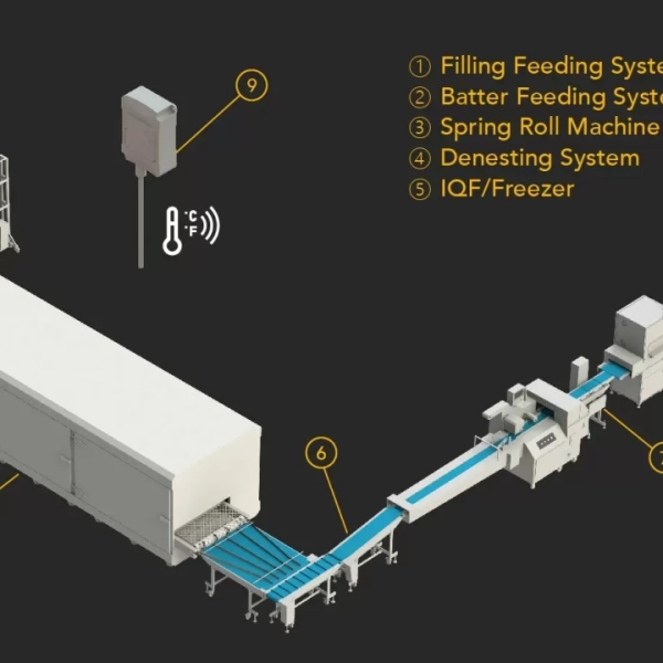  SẢN XUẤT CHẢ GIÒ DA PASTRY 