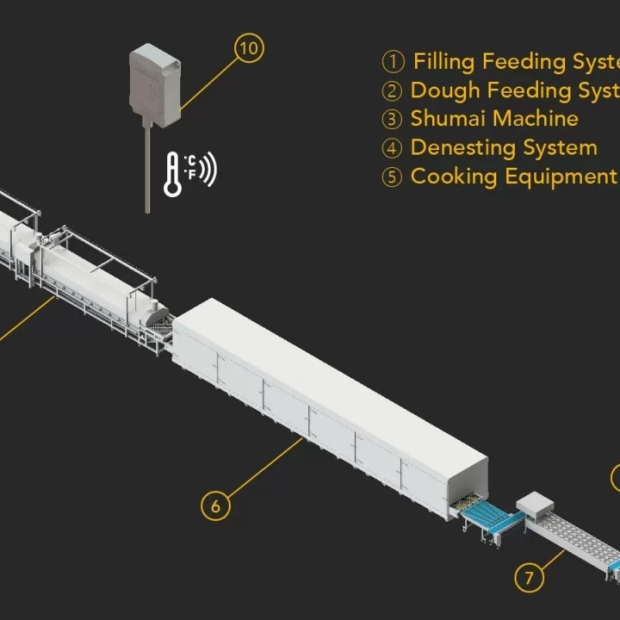 SẢN XUẤT XÍU MẠI