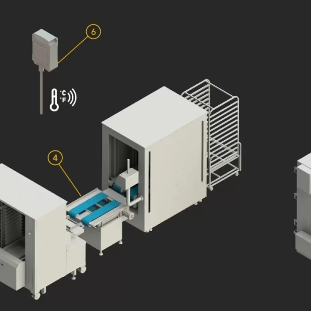 Sản xuất bánh bao tiểu long